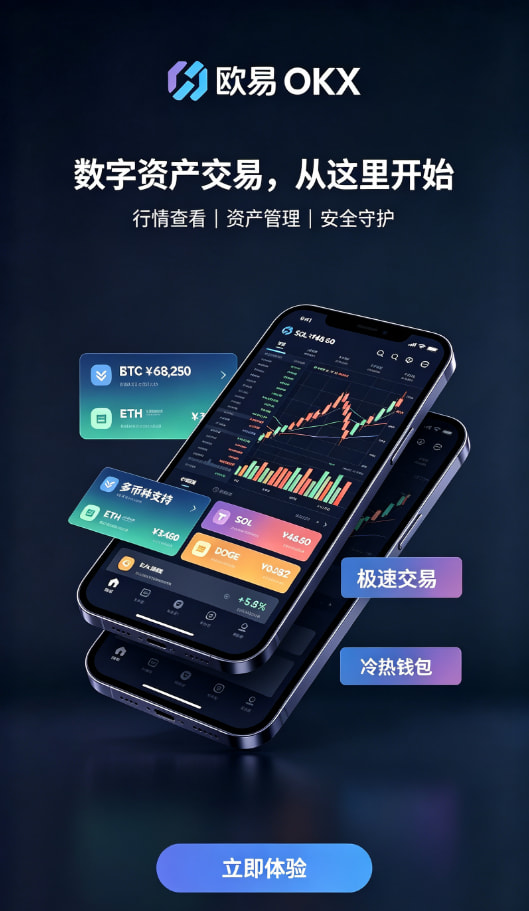 欧交易所app最新版充值买币配图